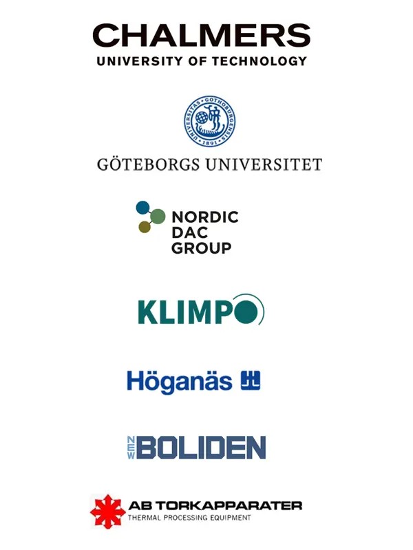 Project partner logos