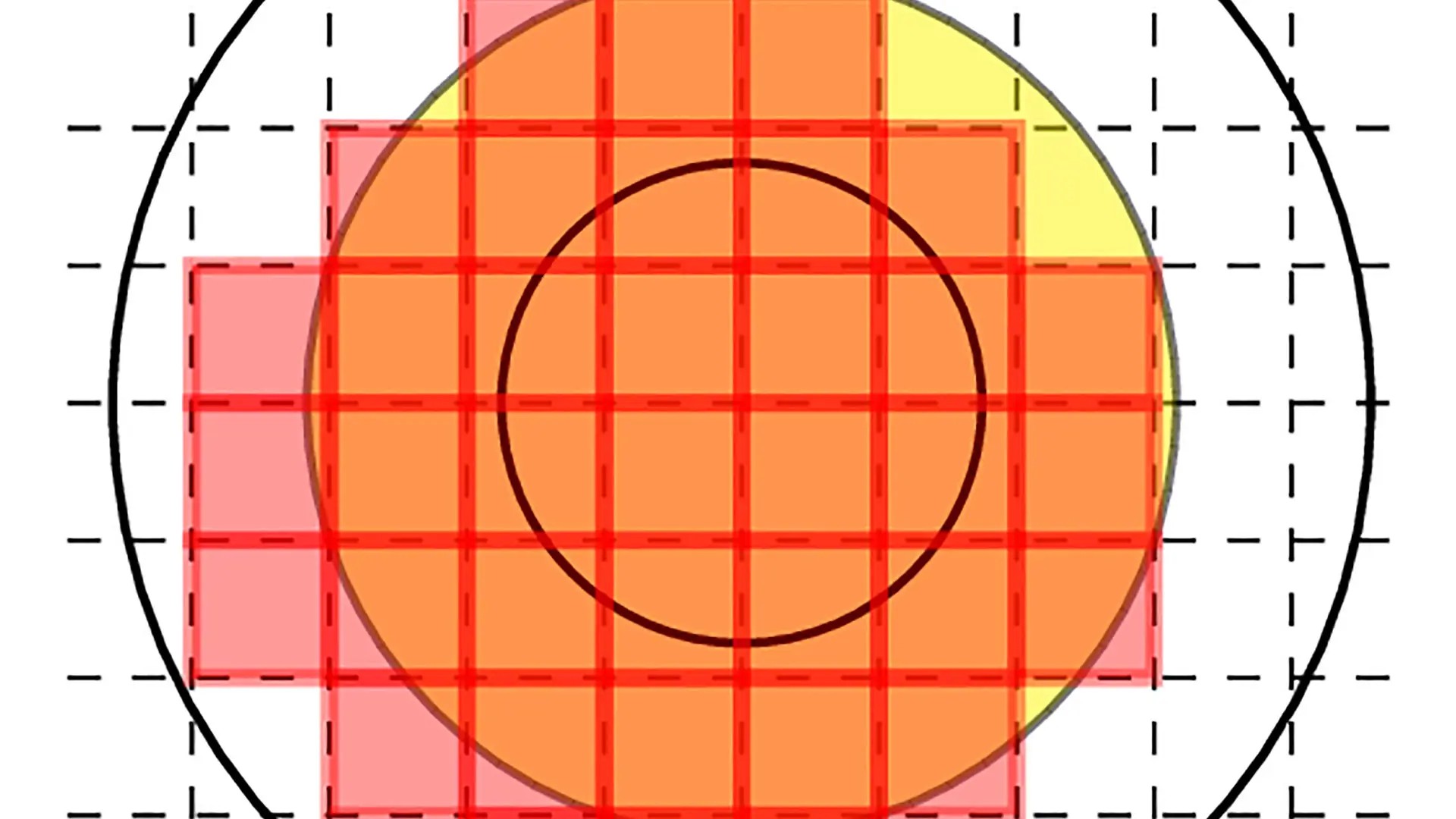 Figur som visar gitterpunkter i cirklar.