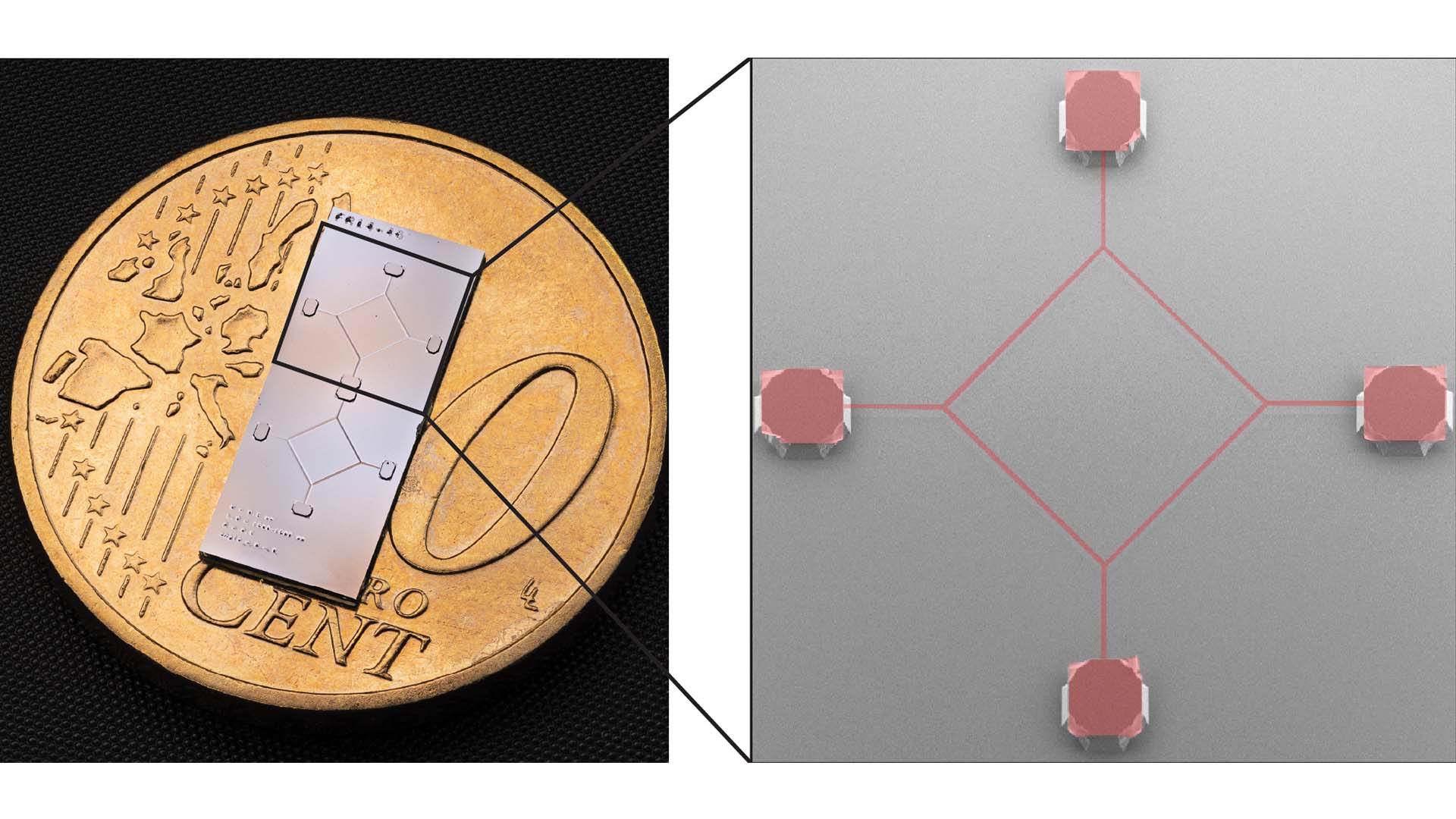 The Hybrid Quantum Systems Laboratory Hql Chalmers