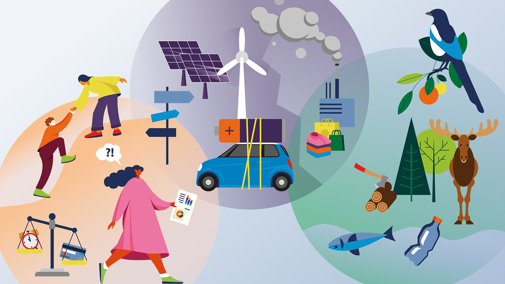 Environmental Systems Analysis | Chalmers